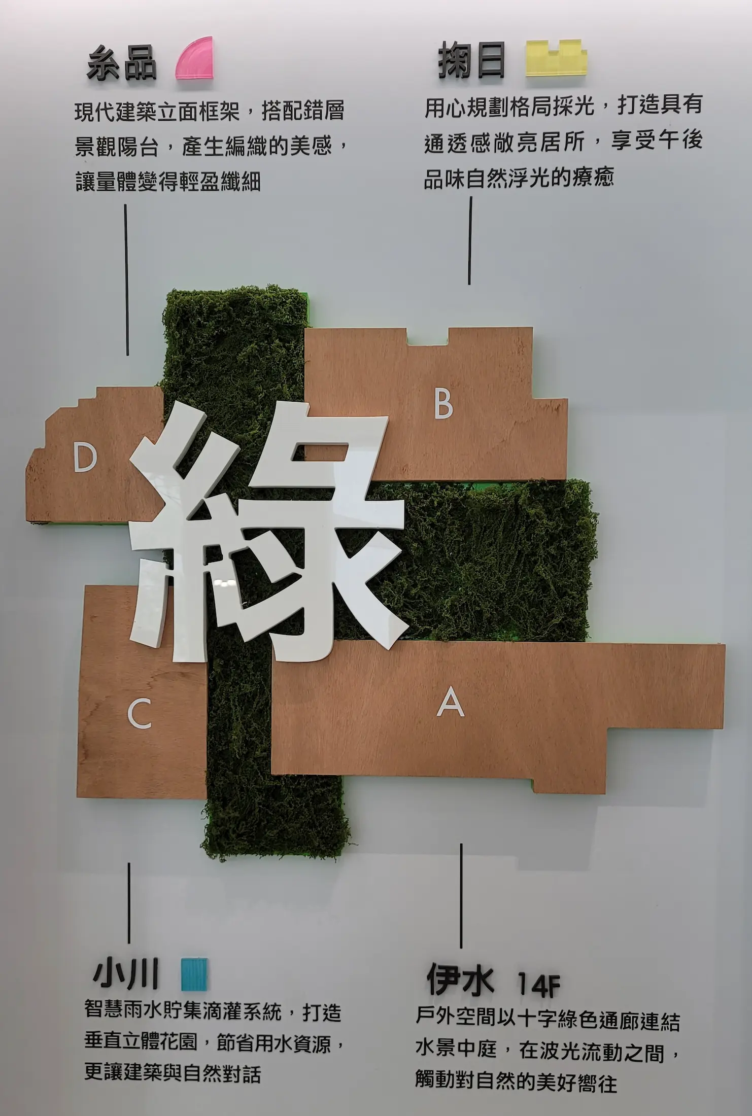 台南晉基建設四大綠建築設計語彙：糸品、掬日、小川、伊水，結合垂直綠化與永續生態規劃。