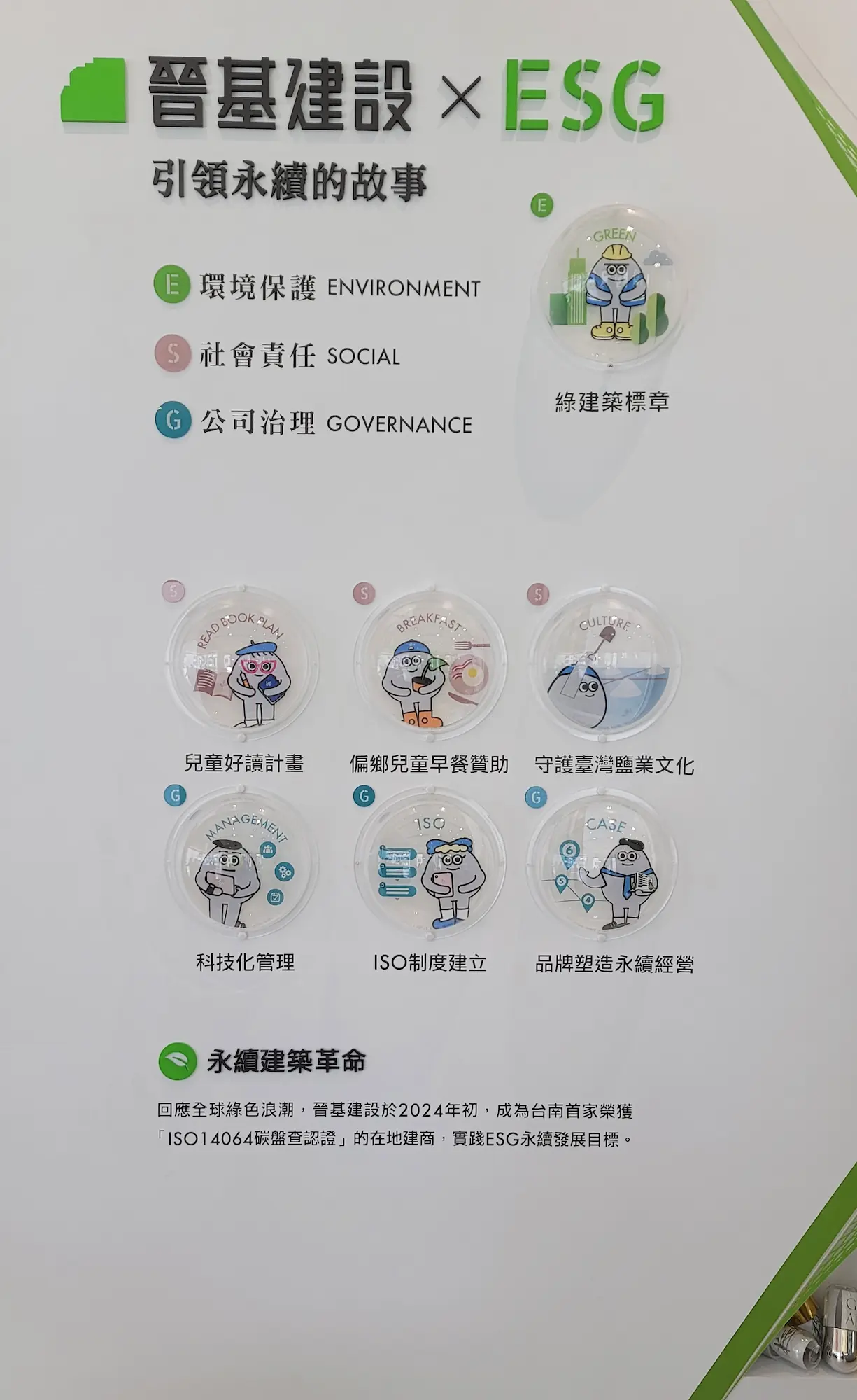 台南晉基建設ESG永續故事牆與英國標準協會BSI頒發之ISO 14064-1溫室氣體碳盤查認證展示，實踐低碳綠建築。